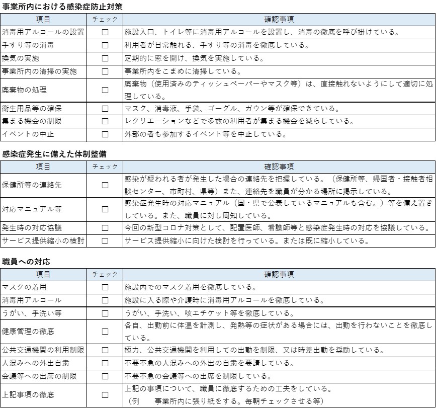 新型コロナ感染対策 株式会社医療経営研究所